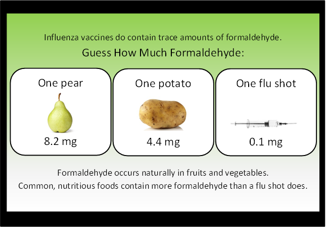 Common Concerns About the Flu Vaccine | Vanderbilt Faculty ...