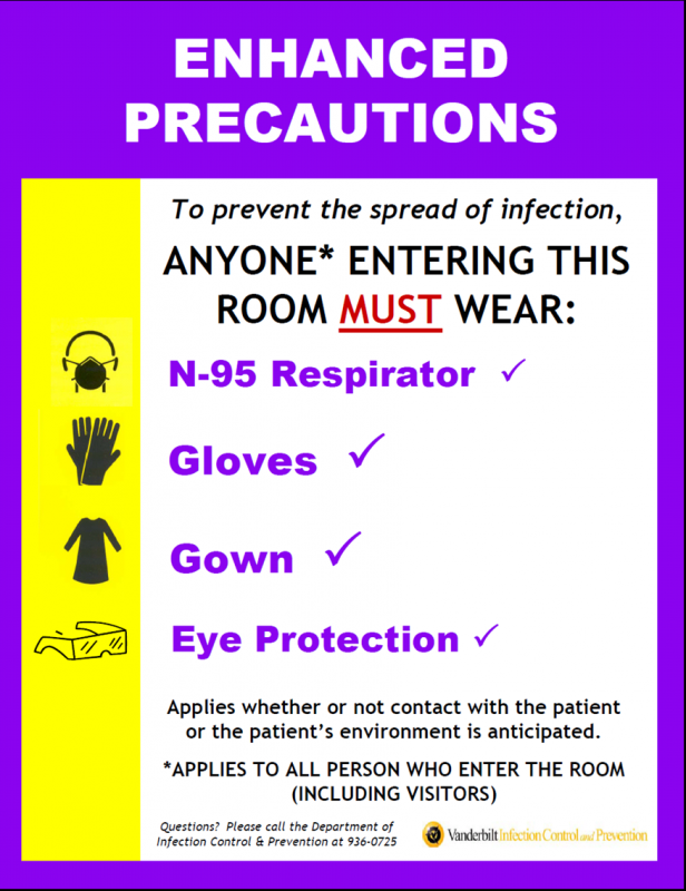 what requires droplet precautions