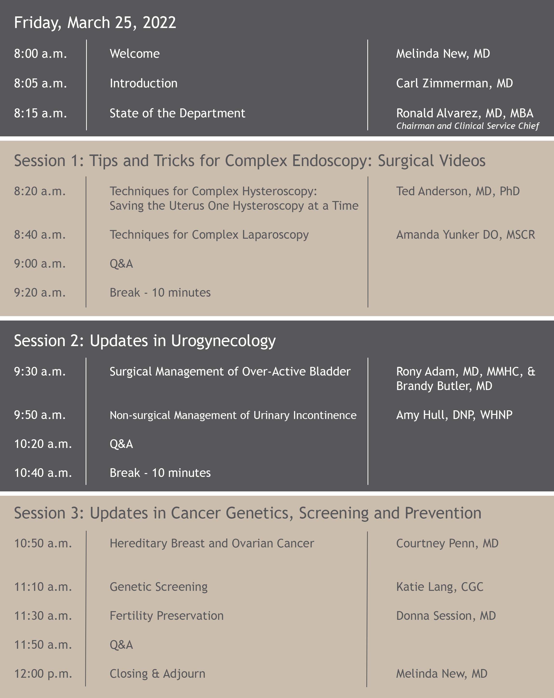 Issues in Pelvic Surgery and Advanced Gynecology Webinar Schedule