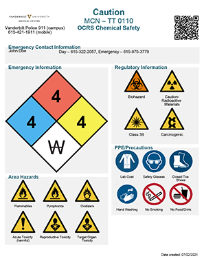 chemical hazard symbols and meanings